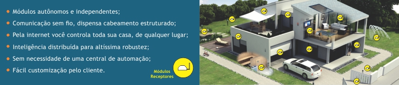 modulos