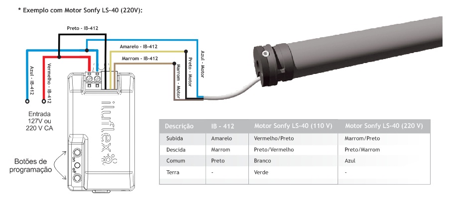 esquema IB-412