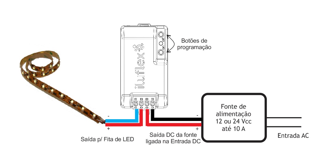 esquema IR IB-222