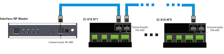 esq ic 518